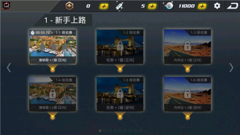 极品战车[图2]