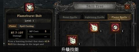 暗黑炽天使[图3]