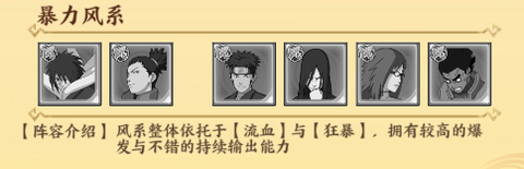 机械飞行师[图4]