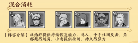 机械飞行师[图6]