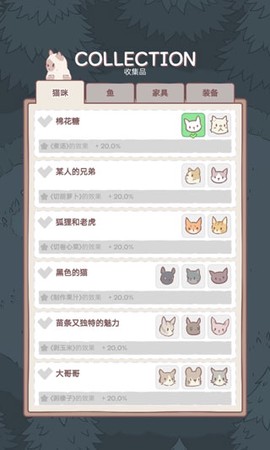 猫咪温泉[图3]