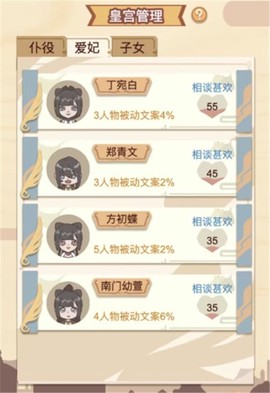 回到过去[图2]