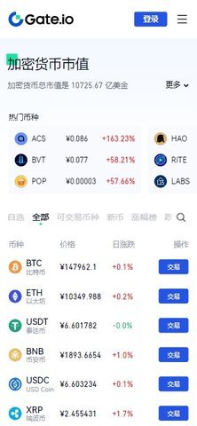 gaxdex国际货币交易所截图2