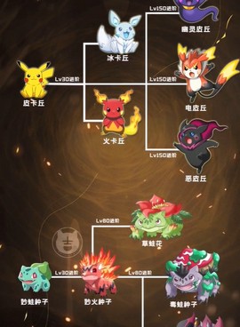 幻想精灵传说正式版[图1]