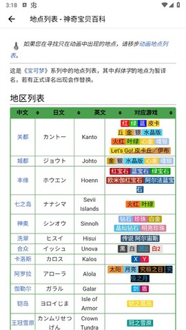 神奇宝贝图鉴[图5]