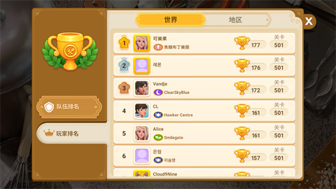 夏洛特的餐桌[图9]