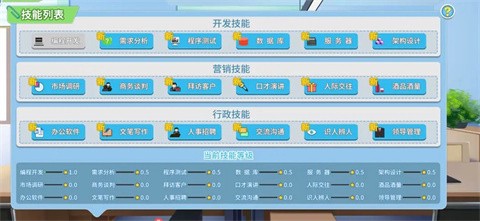 职场浮生记[图1]