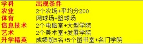 名门口袋学院2[图5]